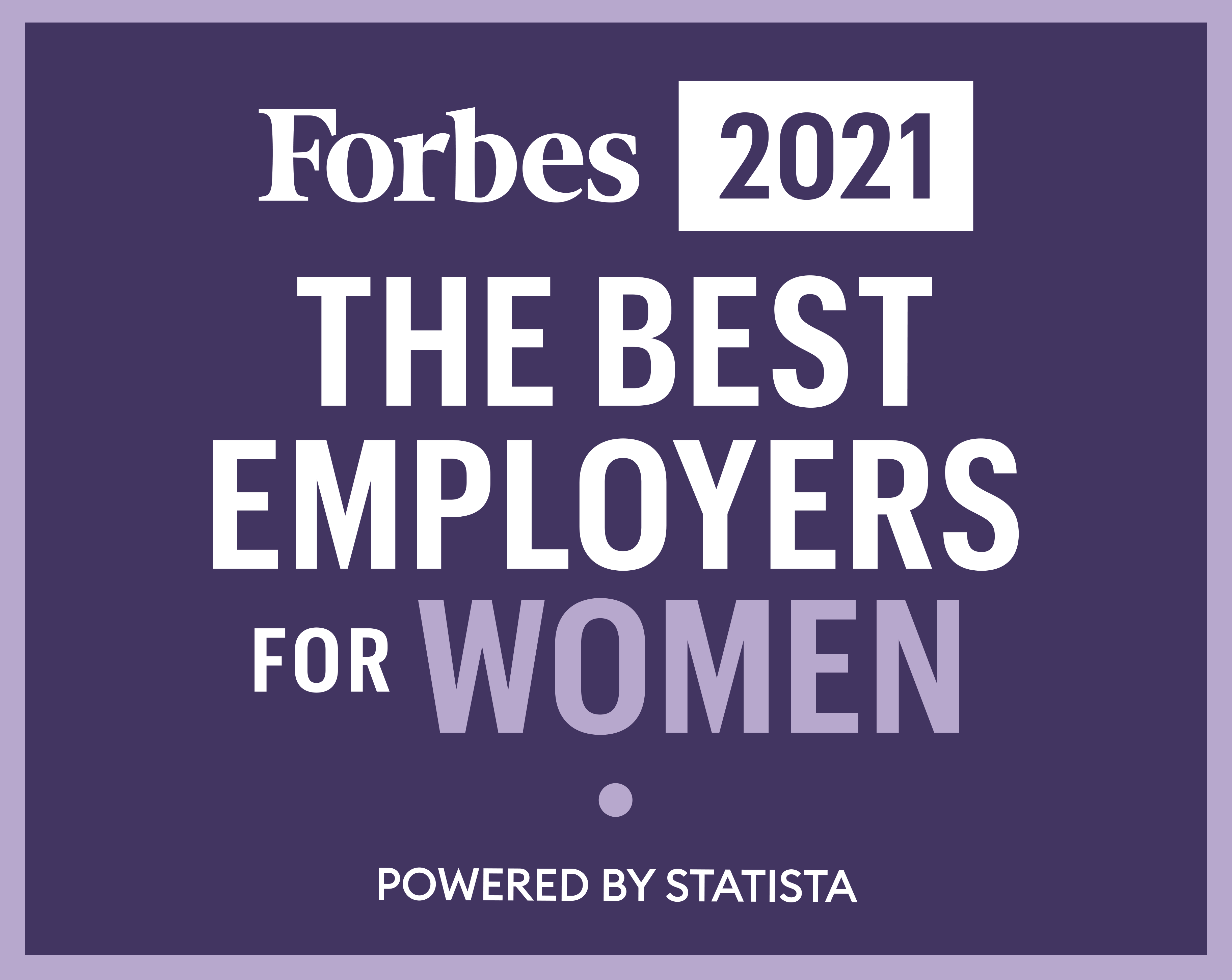 Forbes 2021 The Best Employers for Women Powered by Statista