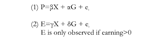 P is the probability of being in the labor force and employed which is a function of beta times X, to gamma time G to and error term. Beta represents a series of parameters on the Xs, which are a series of independent explanatory variables. Similarly gamma represents the parameter on G, a dichotomous variable reflecting which sample the individual is in, SSDI or VA disability.
E is earnings and it is a function of gamma X plus delta G and an error term. Gamma and Delta are parameters and X is a vector of independent explanatory variable. G is a dichotomous variable reflecting which sample the individual is in, SSDI or VA disability.