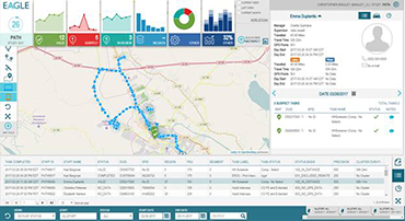 Data visualization interface