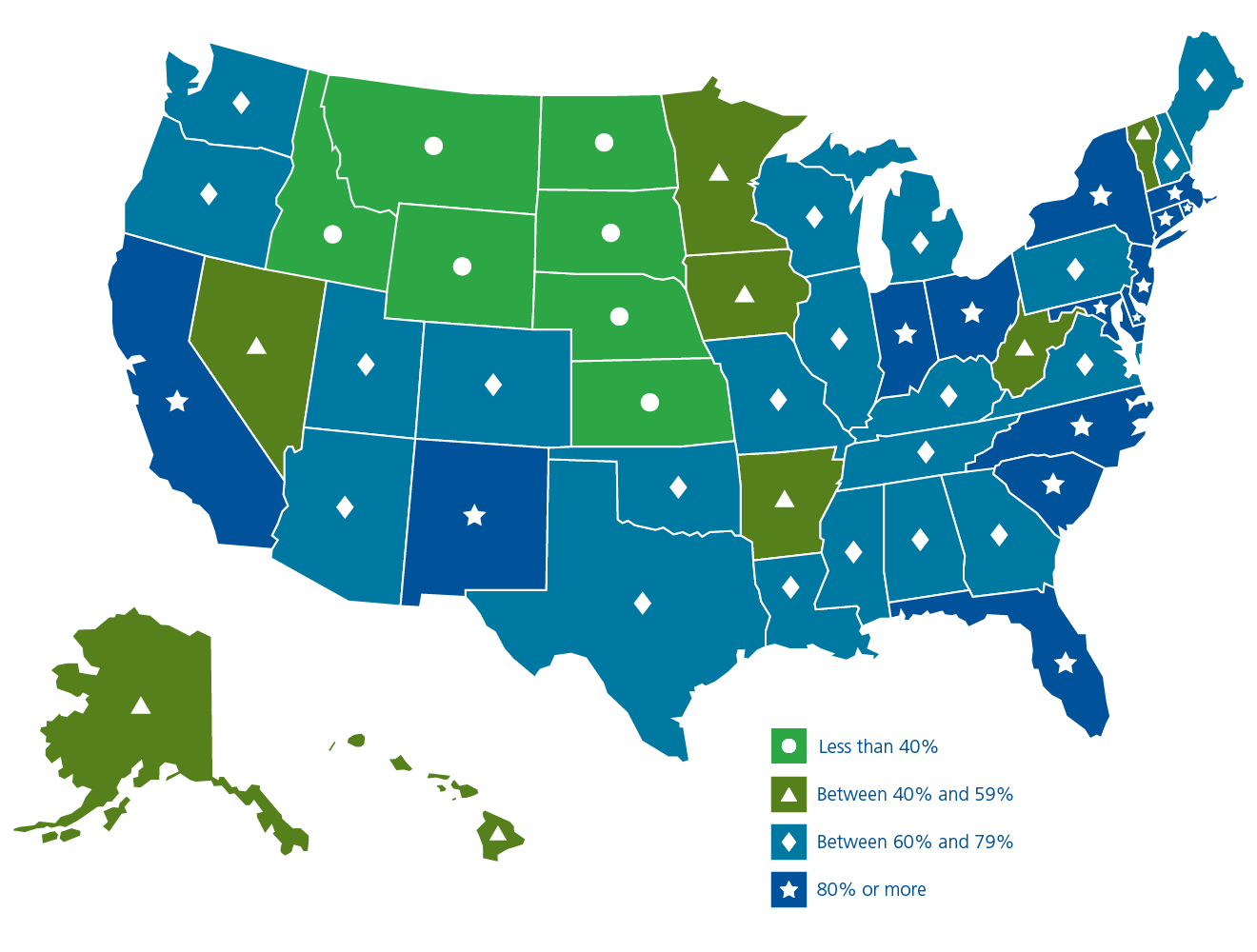 This is a map of the continental U.S., Hawaii, and Alaska that shows the proportion of hospitals in a state that are designated as birthing-friendly. See the link below each image for a description of the image.
