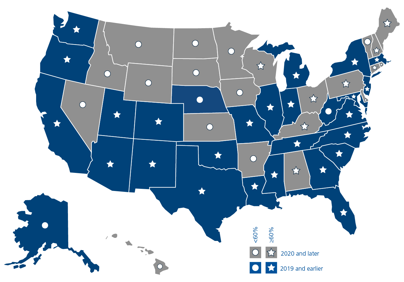 This is a map of the continental U.S., Hawaii, and Alaska that shows the association between the proportion of hospitals in a state designated as birthing-friendly and whether the state participated in a nationwide maternal health initiative. See the link below the image for a description of the image.